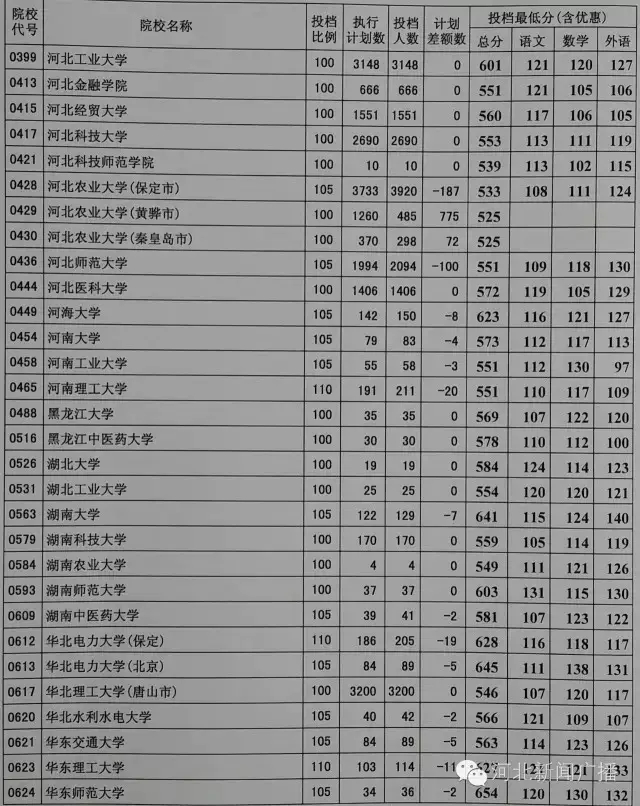 PG电子下载阴和俊：加快推进高水平科技自立自强 奋力建设科技强国