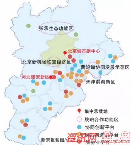 张家口承接京津冀产业转移张承生态功能区