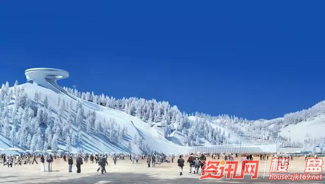 2022冬奥会张家口赛区竞赛场馆全部开工!