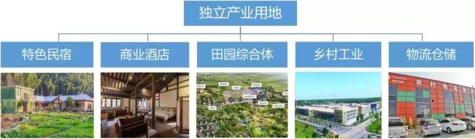 张家口崇礼区冬奥乡镇系列规划曝光