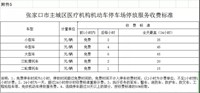 张家口主城区停车场新收费标准来了！6月20日起执行！