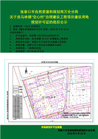 占地25776.69平米，张家口一地空心村治理规划出炉！