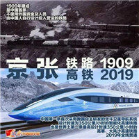 离高铁开通不足50天，张家口5座车站建成啥样了？组图曝光！