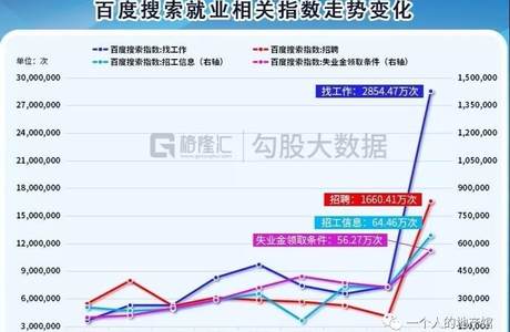 投入23亿！张家口一地要腾飞，涉及565个自然村！