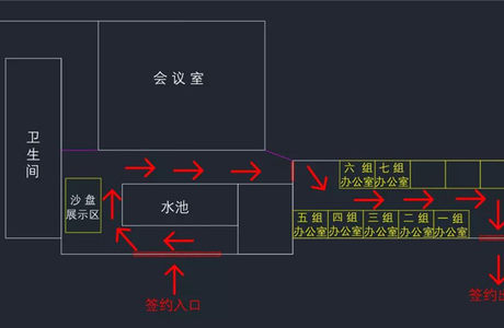 重磅！宣化河子西村整体改造项目预签约正式启动！