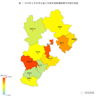 供地面积全省最大！销量下降25%！张家口楼市上半年数据！