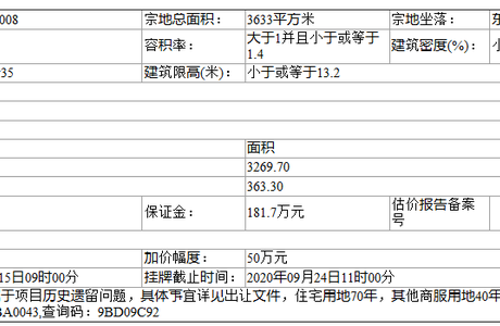 好消息！张家口多个小区距离拿房本又近一步，有你家吗？