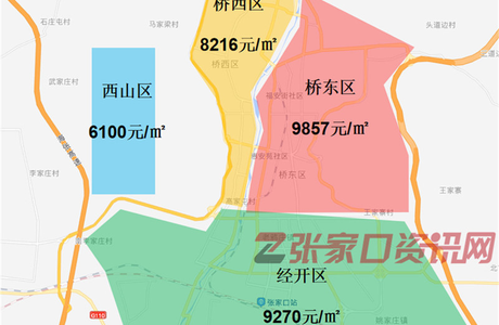 165万/亩！张家口土地价格降温，楼市风向要变？