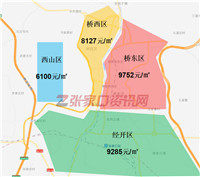 一周楼市：最新房价、多个棚改项目新动态、新建老火车步行街…