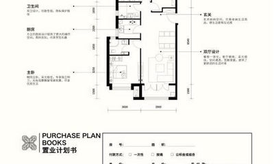 E户型 建筑面积约121㎡