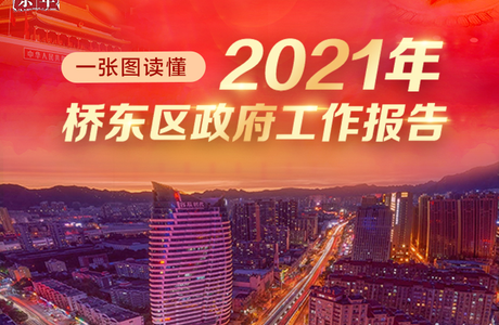 一周楼市：老火车步行街开放、新建3万多个车位、2020楼市数据···