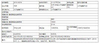 起始价6329万元！张家口一地新挂牌住宅用地！