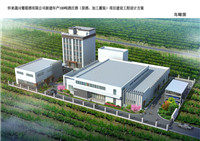 鸟瞰图曝出！年产100吨，张家口一地新项目规划公示