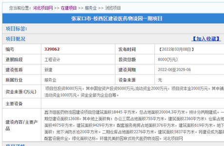 一周楼市：新建 1728 个车位，征地38亩，新建旅游村